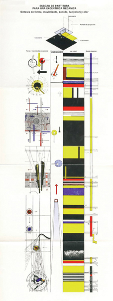 Lazlo Moholy Nagy: Partitura per una eccentrica mecanica 1925
