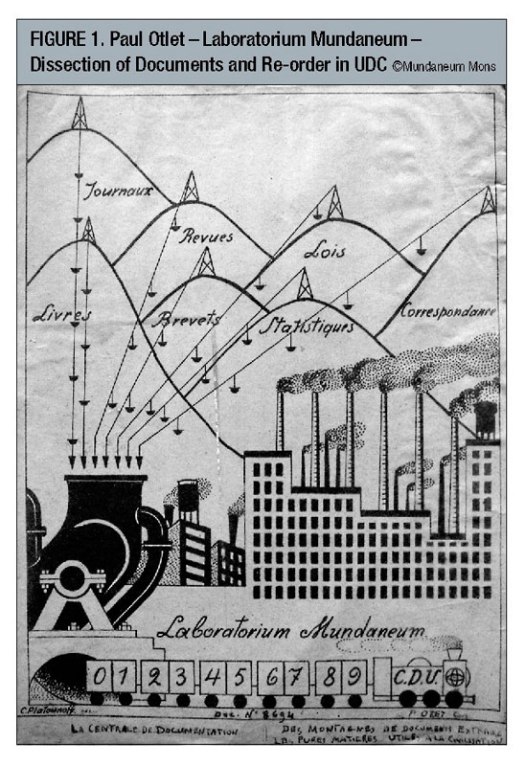 1934_Otlet_Mundunaeum_Library_2_c