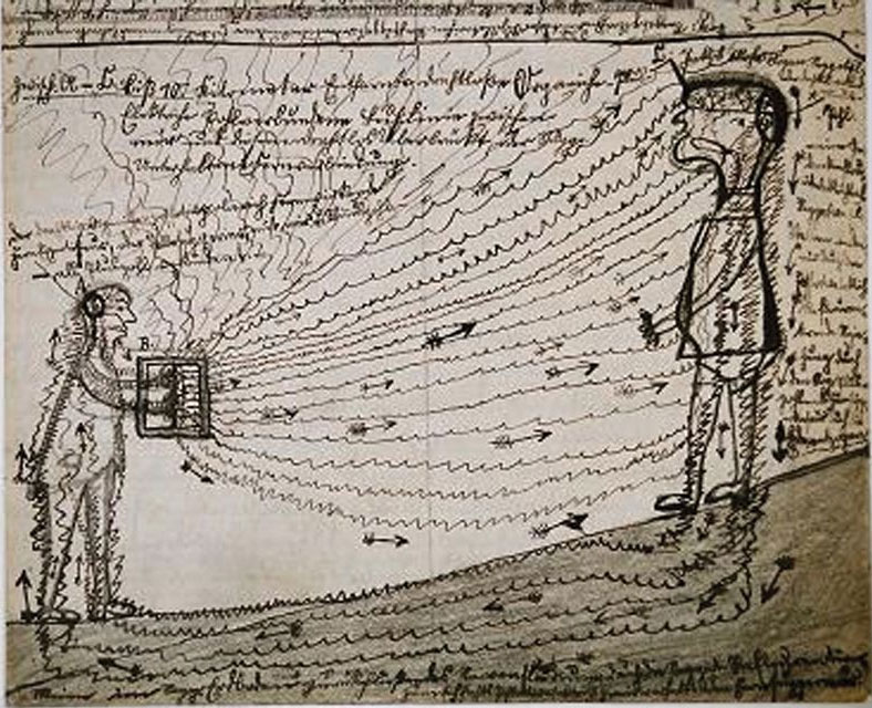 Hans Prinzhorn: Artistry of the Mentally Ill 1922