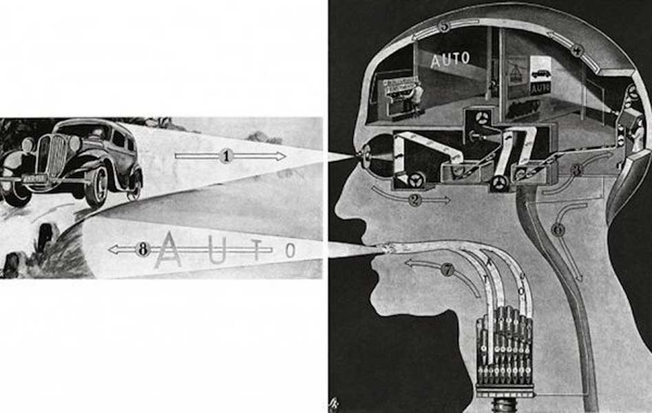 Fritz Kahn: What goes on in our heads when we see a car and say car? 1939