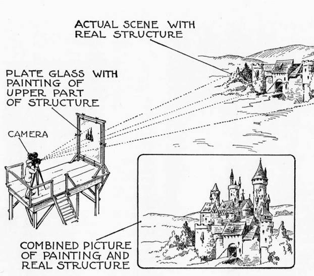 1938_Glass-matte-painting_diagram_c