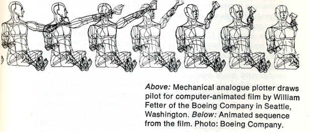 1963_Fetter_Boeing-man animation_wireframe