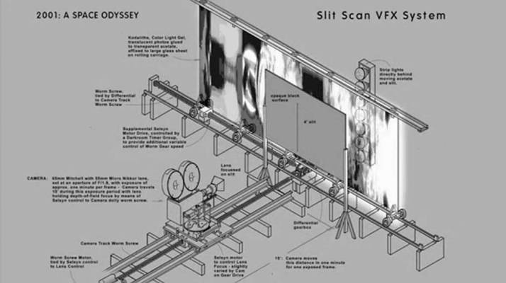 1968_Trumbull_slitscan_effect_diagram_c