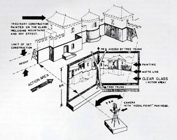 glass-matte-painting_c