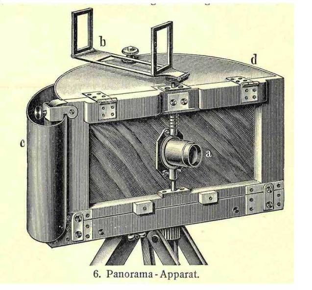1843_Puchberger_Panoramic-slit-scan_camera_c